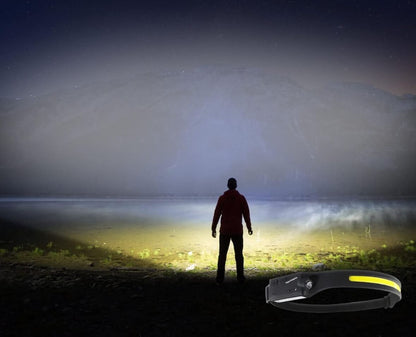 Uppladdningsbar pannlampa 350 lm – perfekt för löpning & promenader